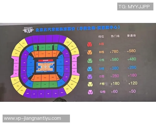 北京新赛季元旦前主场定于首钢冰球馆北控奥体与国体双主场并行