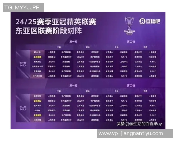 中超球队亚冠困境分析赛程安排或成关键因素 中超球队亚冠困境分析赛程安排或成关键因素